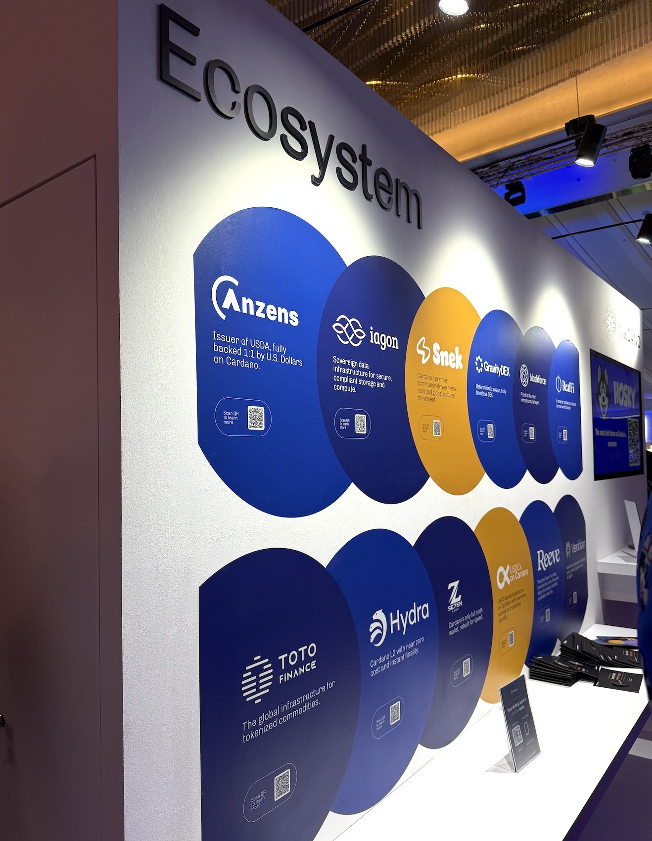 Toto Finance featured on the Cardano Ecosystem wall at TOKEN2049 Singapore: the global infrastructure for tokenized commodities